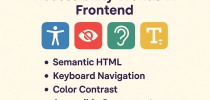 Frontend in 2025: What’s New in Accessibility?
