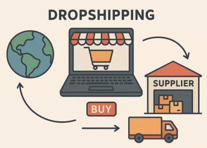 Dropshipping in 2025: Is It Still Worth It?