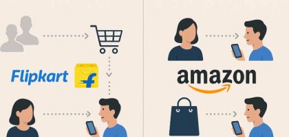 Marketplace vs D2C: Flipkart and Amazon’s Seller Strategies