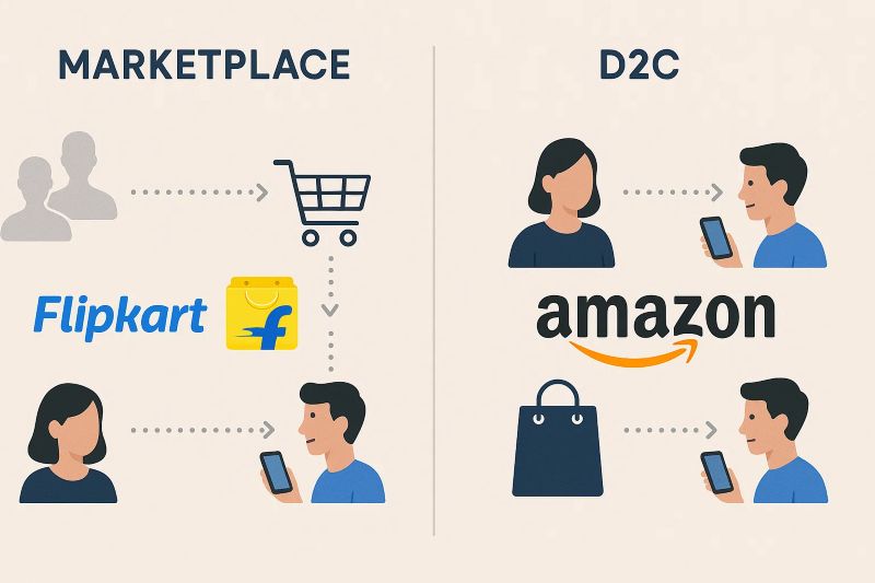Marketplace vs D2C: Flipkart and Amazon’s Seller Strategies