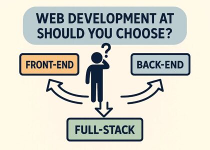 Web Development Path Should You Choose